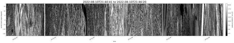 specMACS quicklook