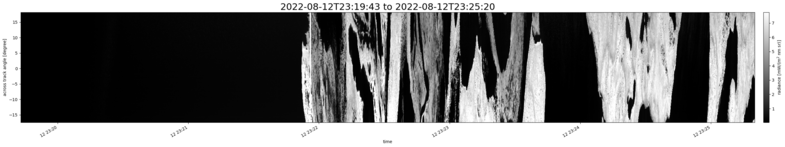specMACS quicklook