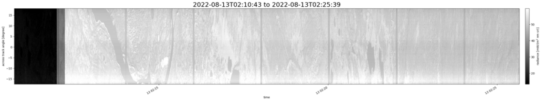 specMACS quicklook
