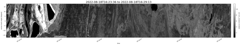 specMACS quicklook