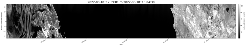 specMACS quicklook