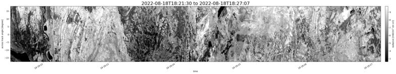specMACS quicklook