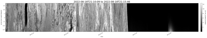 specMACS quicklook