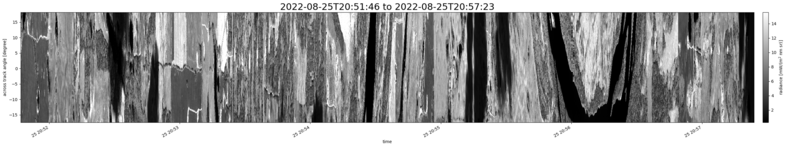 specMACS quicklook