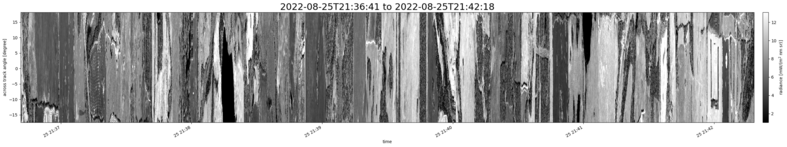 specMACS quicklook