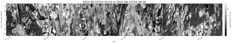 specMACS quicklook
