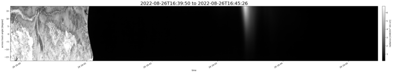 specMACS quicklook