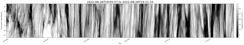 specMACS quicklook