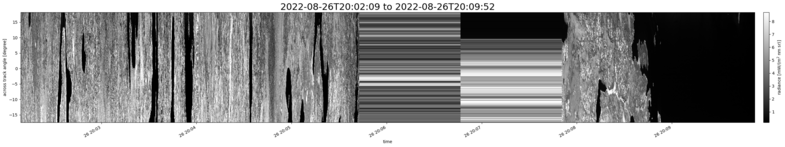 specMACS quicklook