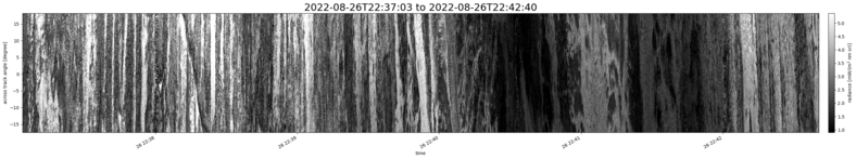 specMACS quicklook