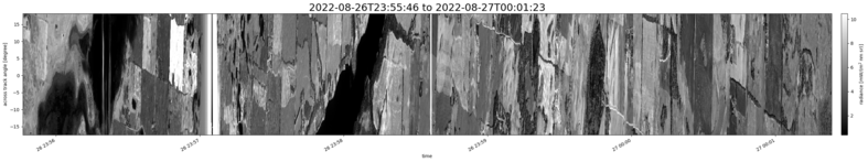 specMACS quicklook