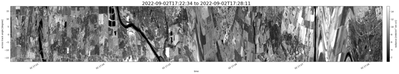 specMACS quicklook