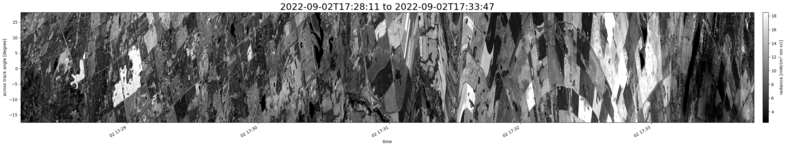 specMACS quicklook