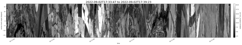 specMACS quicklook