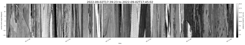 specMACS quicklook