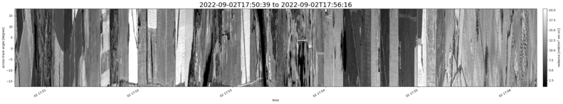 specMACS quicklook