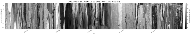 specMACS quicklook