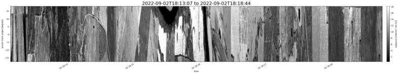 specMACS quicklook