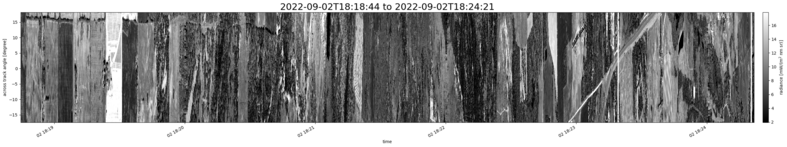 specMACS quicklook