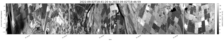 specMACS quicklook