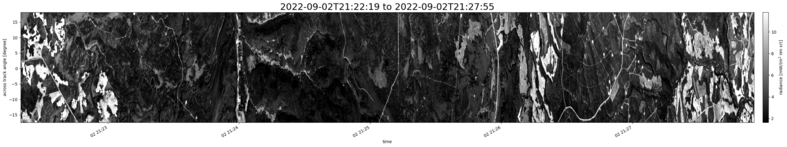 specMACS quicklook