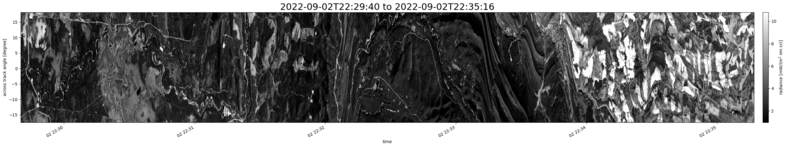 specMACS quicklook