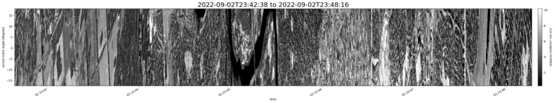 specMACS quicklook