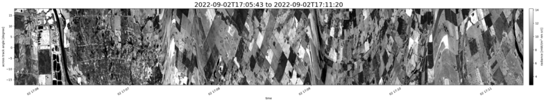 specMACS quicklook