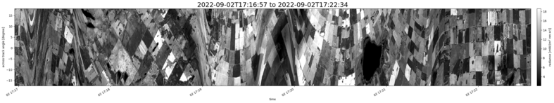 specMACS quicklook