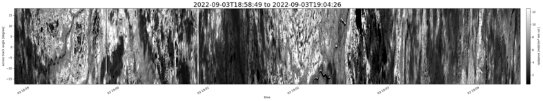 specMACS quicklook