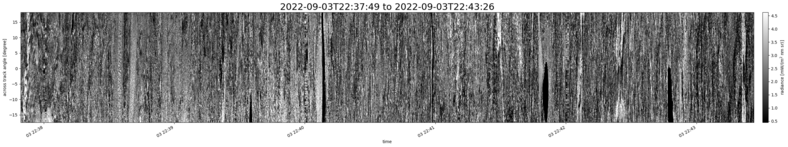 specMACS quicklook