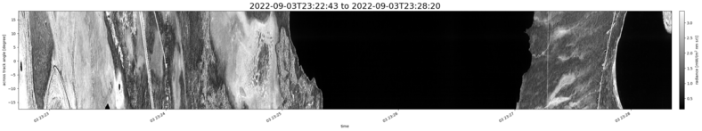 specMACS quicklook