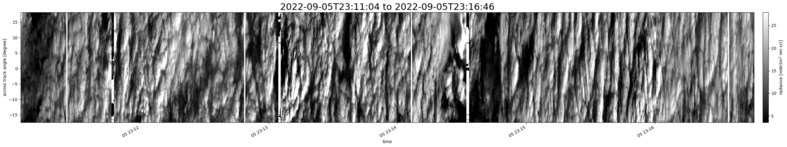 specMACS quicklook