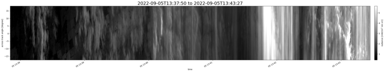specMACS quicklook
