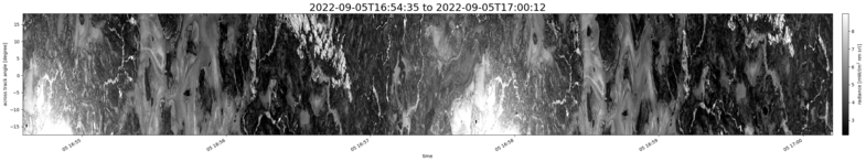 specMACS quicklook
