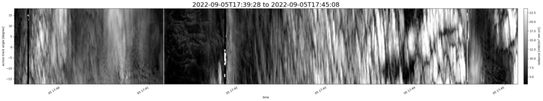 specMACS quicklook