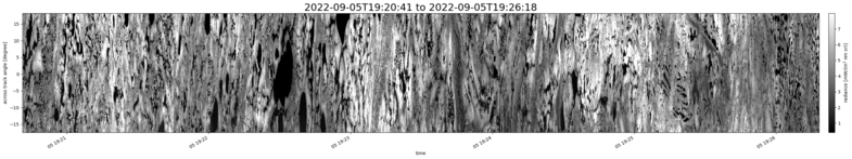 specMACS quicklook