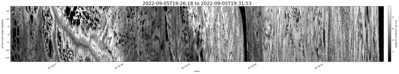specMACS quicklook