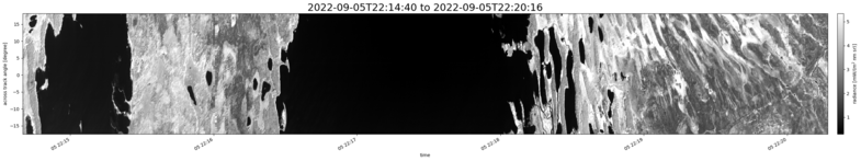 specMACS quicklook