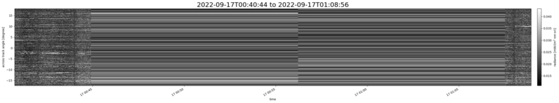 specMACS quicklook