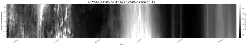 specMACS quicklook