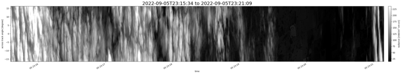 specMACS quicklook