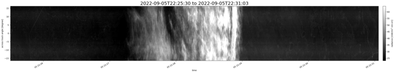 specMACS quicklook
