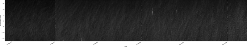 specMACS quicklook