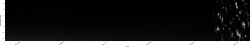 specMACS quicklook
