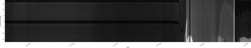 specMACS quicklook