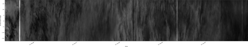 specMACS quicklook