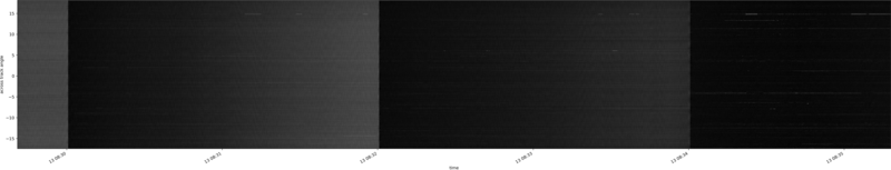 specMACS quicklook
