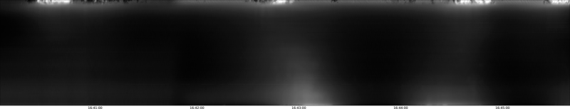 specMACS quicklook