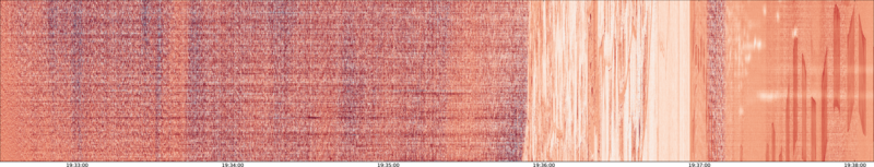 specMACS quicklook